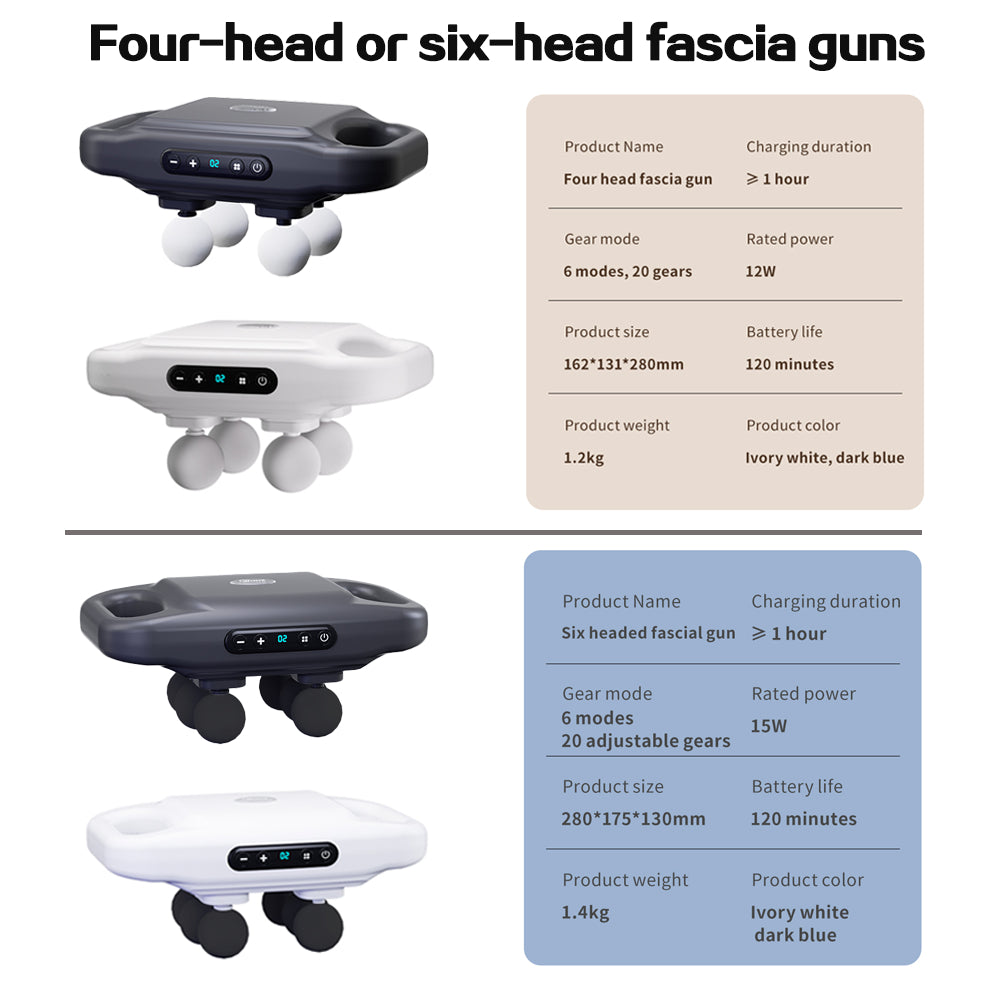 Heads Massager – جهاز تدليك بأربعة رؤوس