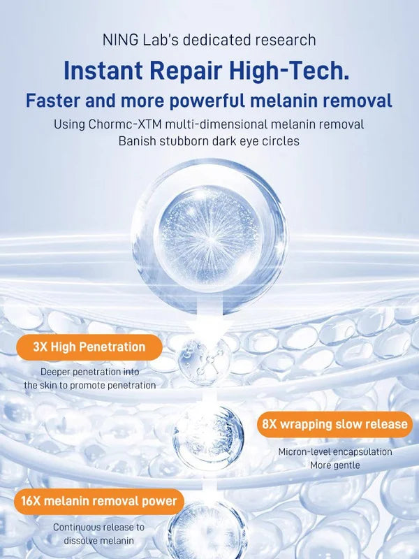 Patch for Eye Bags Removal لاصقات لإزالة انتفاخات تحت العين