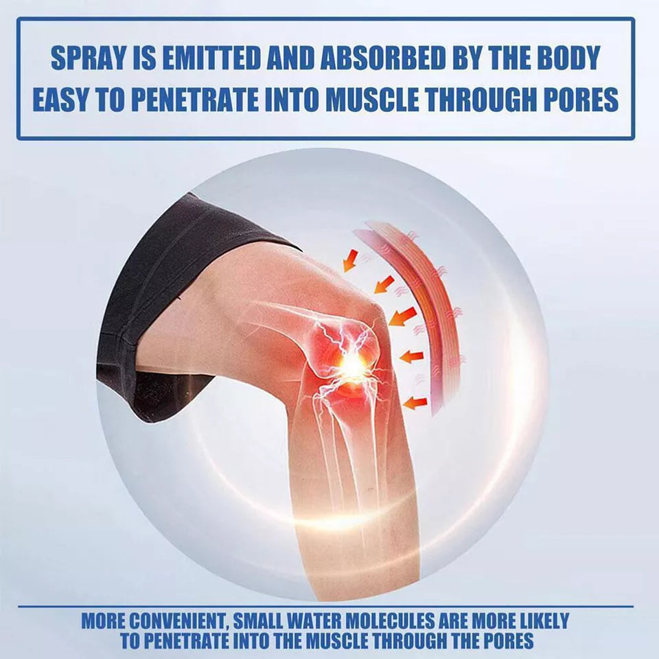 Pain Relief Spray for Athletes بخاخ مسكن للآلام للرياضيين