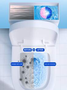 Automatic Toilet Cleaner | منظف المرحاض الأوتوماتيكي