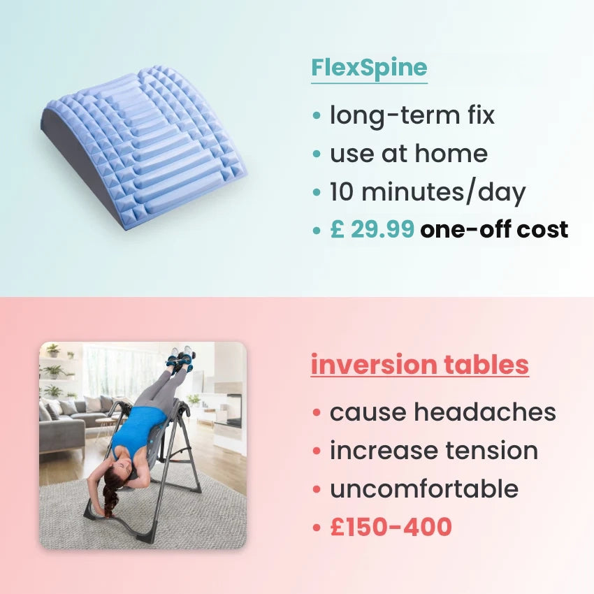 Back & Neck Stretcher جهاز تمديد الظهر والرقبة