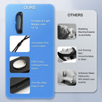 Smart Anti Snoring Device جهاز ذكي لمنع الشخير
