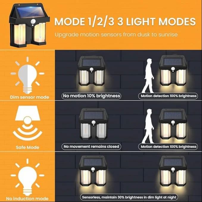 Dual Solar LED Motion Sensor Light – مصباح مزدوج يعمل بالطاقة الشمسية ومستشعر حركة