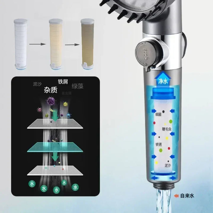 High Pressure 3 Modes Shower Head رأس دش بضغط عالٍ بثلاثة أوضاع